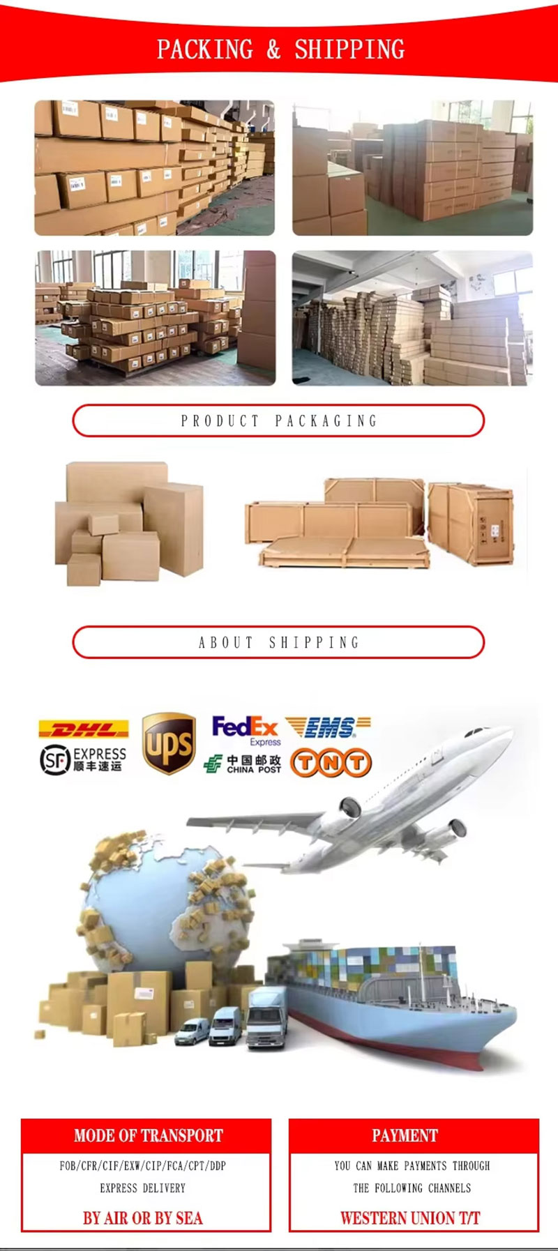 Car Door Outboard Handle for the Mercedes-Benz S-Class W221 2005-2013 Detail Display 5