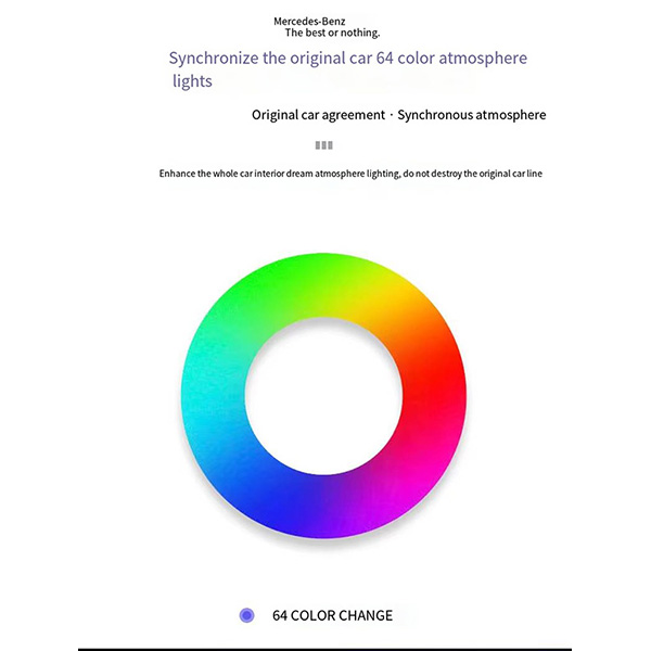 The Active Environmental Light Internal Kit is for the Mercedes-Benz S-Class W223-4